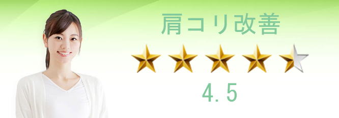 口コミ1 口コミ1 肩コリ改善4.5星